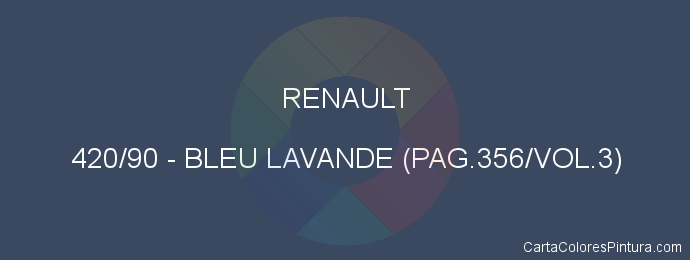 Pintura Renault 420/90 Bleu Lavande (pag.356/vol.3)