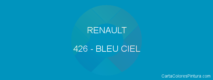 Pintura Renault 426 Bleu Ciel