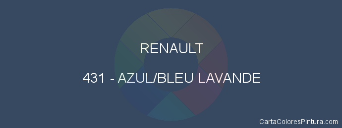 Pintura Renault 431 Azul/bleu Lavande