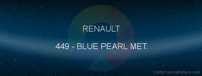 Pintura Renault 449 Blue Pearl Met.