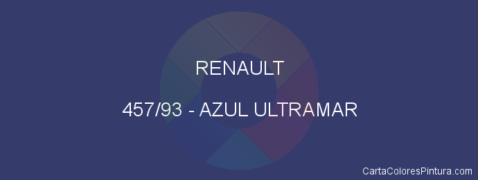 Pintura Renault 457/93 Azul Ultramar