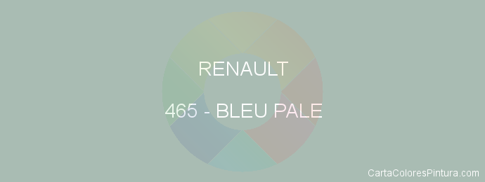 Pintura Renault 465 Bleu Pale
