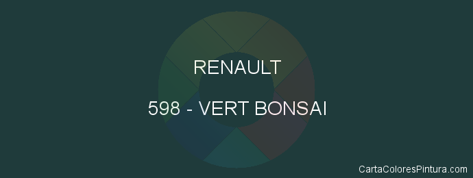 Pintura Renault 598 Vert Bonsai