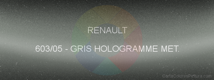 Pintura Renault 603/05 Gris Hologramme Met.