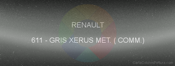 Pintura Renault 611 Gris Xerus Met. ( Comm.)