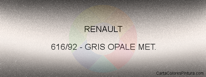 Pintura Renault 616/92 Gris Opale Met.