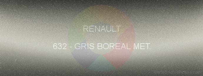 Pintura Renault 632 Gris Boreal Met.