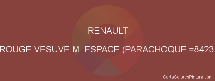 Pintura Renault 712 Rouge Vesuve M. Espace (parachoque =8423 -8433