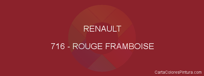 Pintura Renault 716 Rouge Framboise