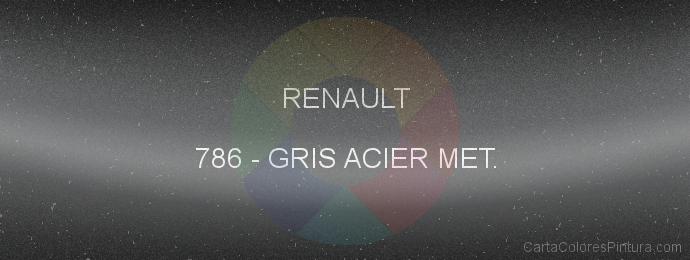 Pintura Renault 786 Gris Acier Met.
