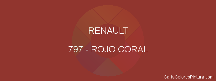 Pintura Renault 797 Rojo Coral