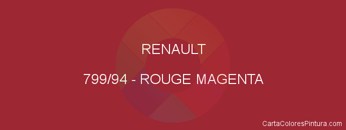 Pintura Renault 799/94 Rouge Magenta