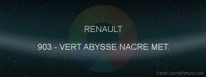 Pintura Renault 903 Vert Abysse Nacre Met.