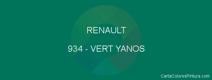 Pintura Renault 934 Vert Yanos