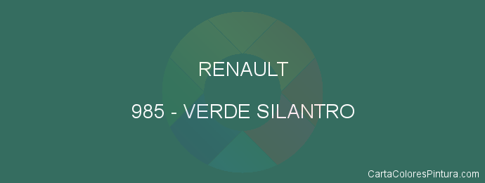 Pintura Renault 985 Verde Silantro