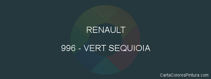 Pintura Renault 996 Vert Sequioia