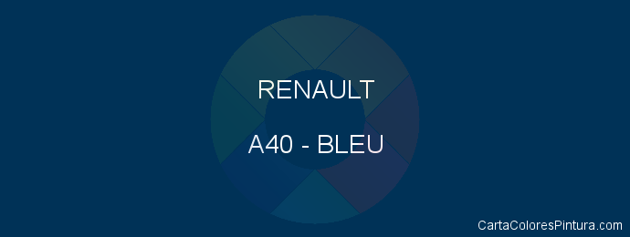 Pintura Renault A40 Bleu