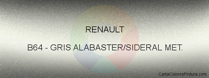 Pintura Renault B64 Gris Alabaster/sideral Met.