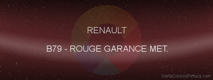 Pintura Renault B79 Rouge Garance Met.