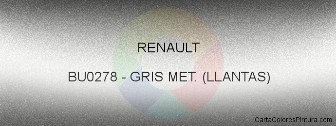 Pintura Renault BU0278 Gris Met. (llantas)