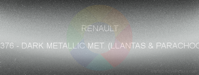 Pintura Renault BU0376 Dark Metallic Met. (llantas & Parachoque)