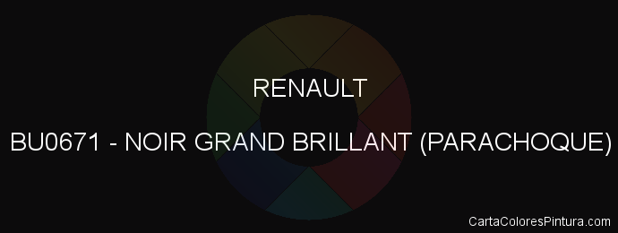 Pintura Renault BU0671 Noir Grand Brillant (parachoque)