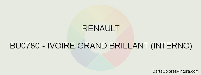 Pintura Renault BU0780 Ivoire Grand Brillant (interno)