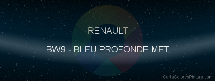 Pintura Renault BW9 Bleu Profonde Met.