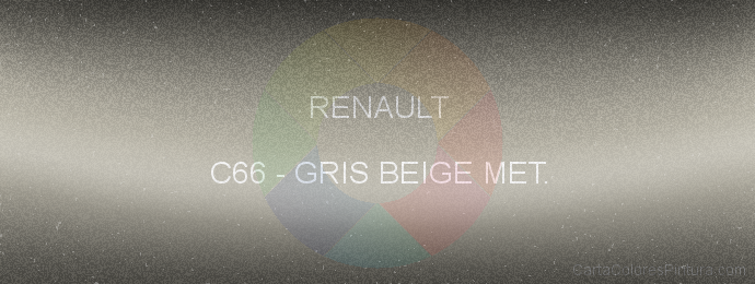 Pintura Renault C66 Gris Beige Met.