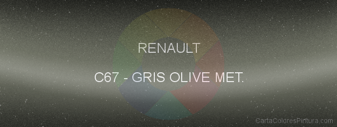Pintura Renault C67 Gris Olive Met.