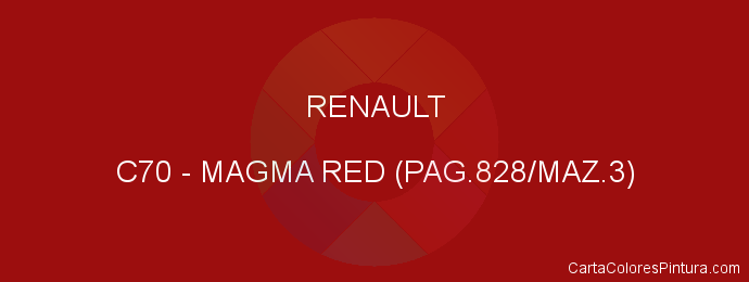 Pintura Renault C70 Magma Red (pag.828/maz.3)