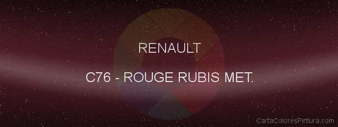Pintura Renault C76 Rouge Rubis Met.