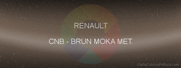 Pintura Renault CNB Brun Moka Met.