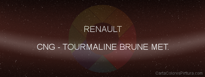 Pintura Renault CNG Tourmaline Brune Met.