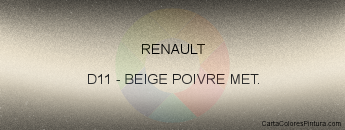 Pintura Renault D11 Beige Poivre Met.