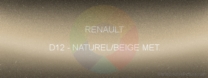 Pintura Renault D12 Naturel/beige Met.