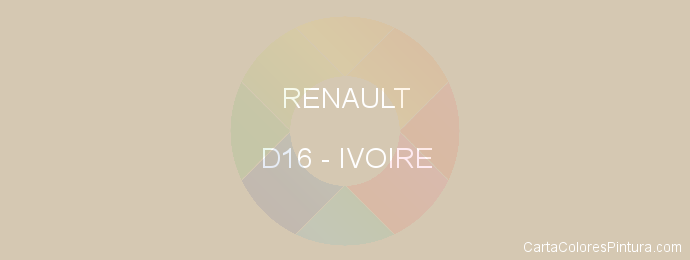 Pintura Renault D16 Ivoire