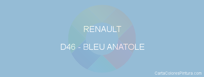 Pintura Renault D46 Bleu Anatole