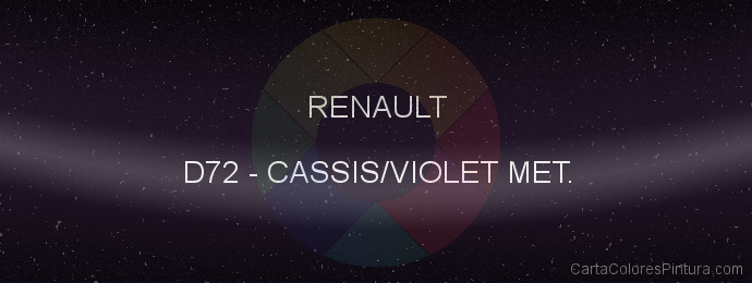 Pintura Renault D72 Cassis/violet Met.