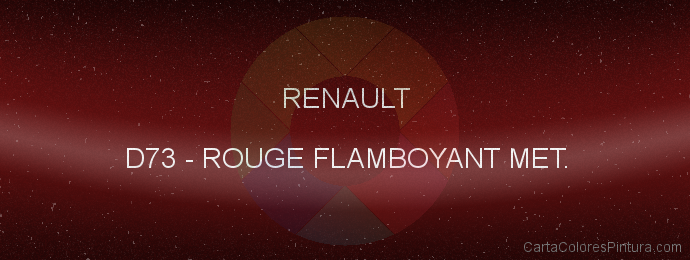 Pintura Renault D73 Rouge Flamboyant Met.