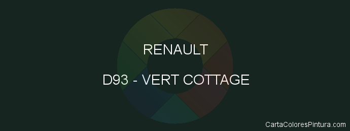 Pintura Renault D93 Vert Cottage