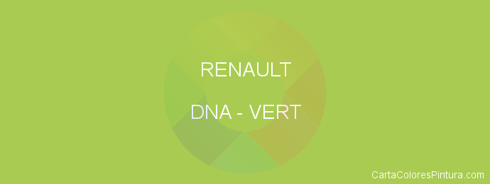 Pintura Renault DNA Vert