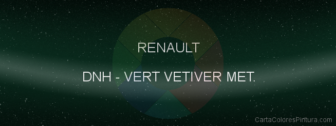 Pintura Renault DNH Vert Vetiver Met.