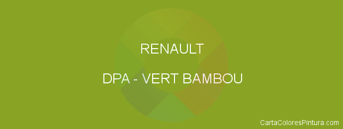 Pintura Renault DPA Vert Bambou