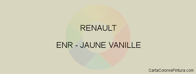 Pintura Renault ENR Jaune Vanille