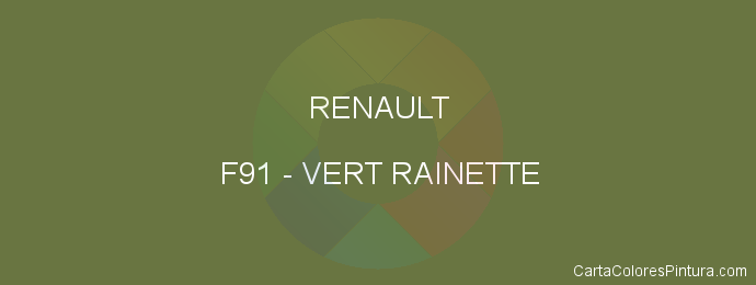 Pintura Renault F91 Vert Rainette