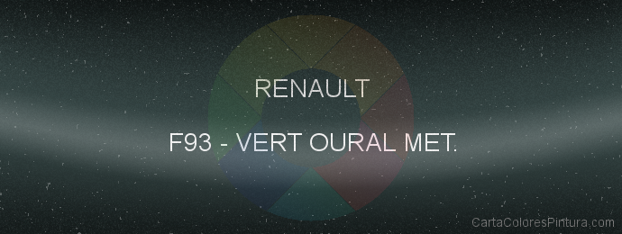 Pintura Renault F93 Vert Oural Met.