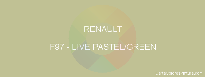 Pintura Renault F97 Live Pastel/green