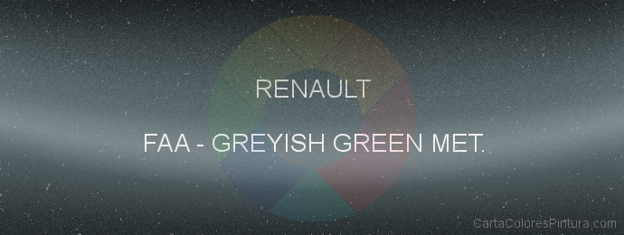 Pintura Renault FAA Greyish Green Met.