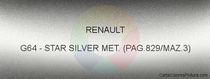 Pintura Renault G64 Star Silver Met. (pag.829/maz.3)